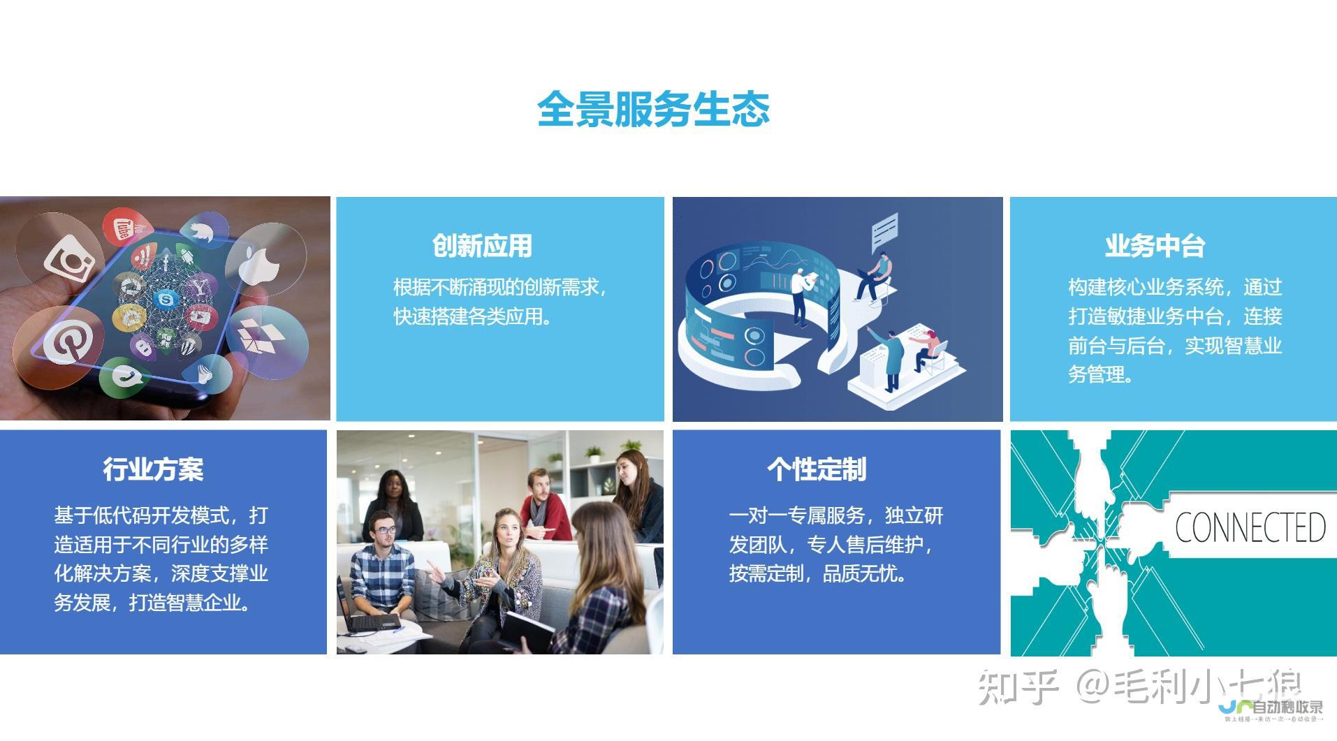 助力企业数字化转型，创造卓越在线体验的网站设计服务商